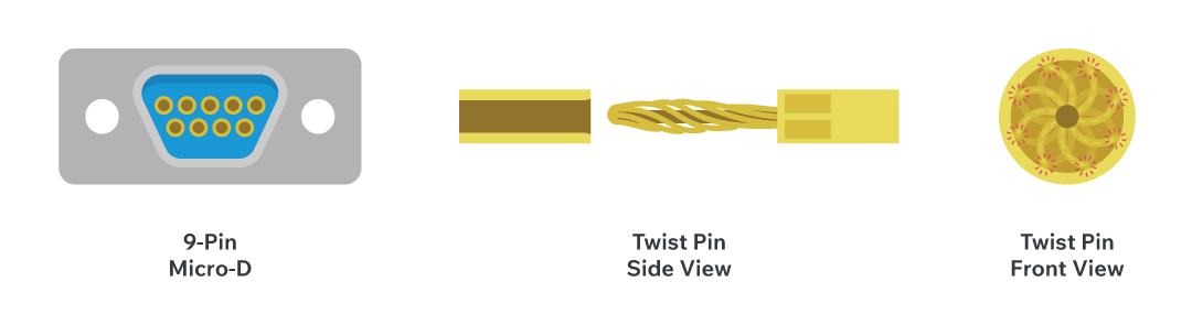 Figure 2: 8-Pin MIL-DTL-83513 Micro-D Connector, side view of Cinch twist pin showing helical geometry, and front view illustrating multiple micro-contact points for redundant engagement.