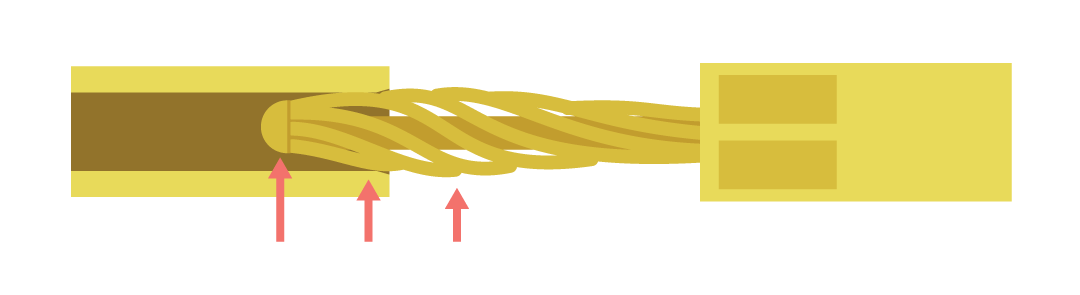 Figure 3: Close-Up of Cinch Twist Pin Contact bulged mating end compresses upon insertion to create uniform radial pressure and multiple micro-contact points.