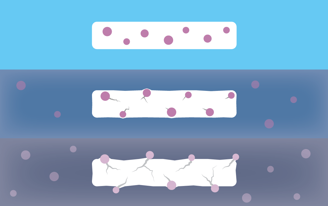 Figure 1: Gas bubbles in a material can migrate causing fractures and damage to the connector.